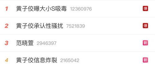 娱乐吃瓜直播最近好多,娱乐吃瓜直播现象解析